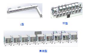 1542089205519415.jpg 柔性智能精密組裝生產線-2.jpg